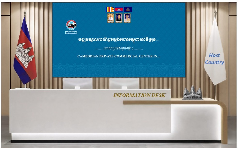 មជ្ឈមណ្ឌលពាណិជ្ជកម្មឯកជនកម្ពុជានៅទីក្រុងហាប៊ីន